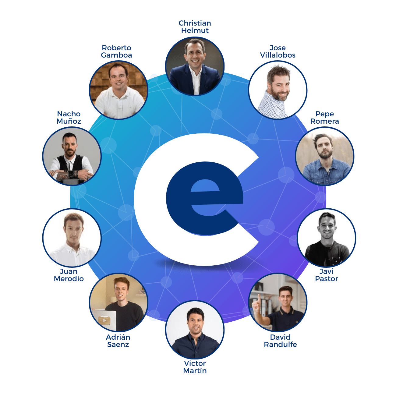 Circulo de Expertos